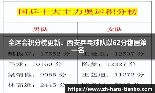 天博体育APP